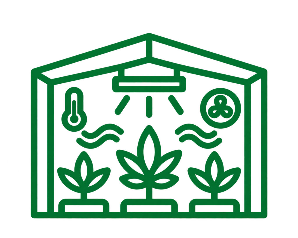 Controlled Environment
